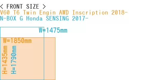 #V60 T6 Twin Engin AWD Inscription 2018- + N-BOX G Honda SENSING 2017-